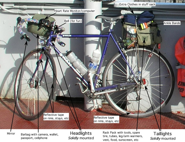 Bike1